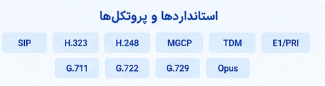 استانداردها و پروتکلها