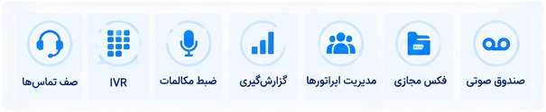 امکانات مرکز تماس آوا
