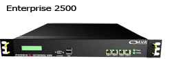 Network based Call Centers